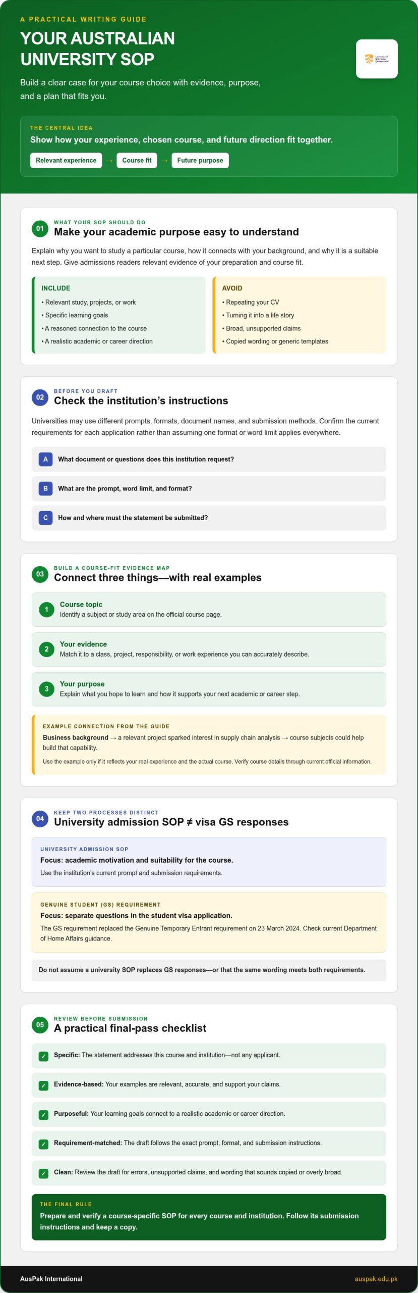 Australian University SOP Writing Guide 2026