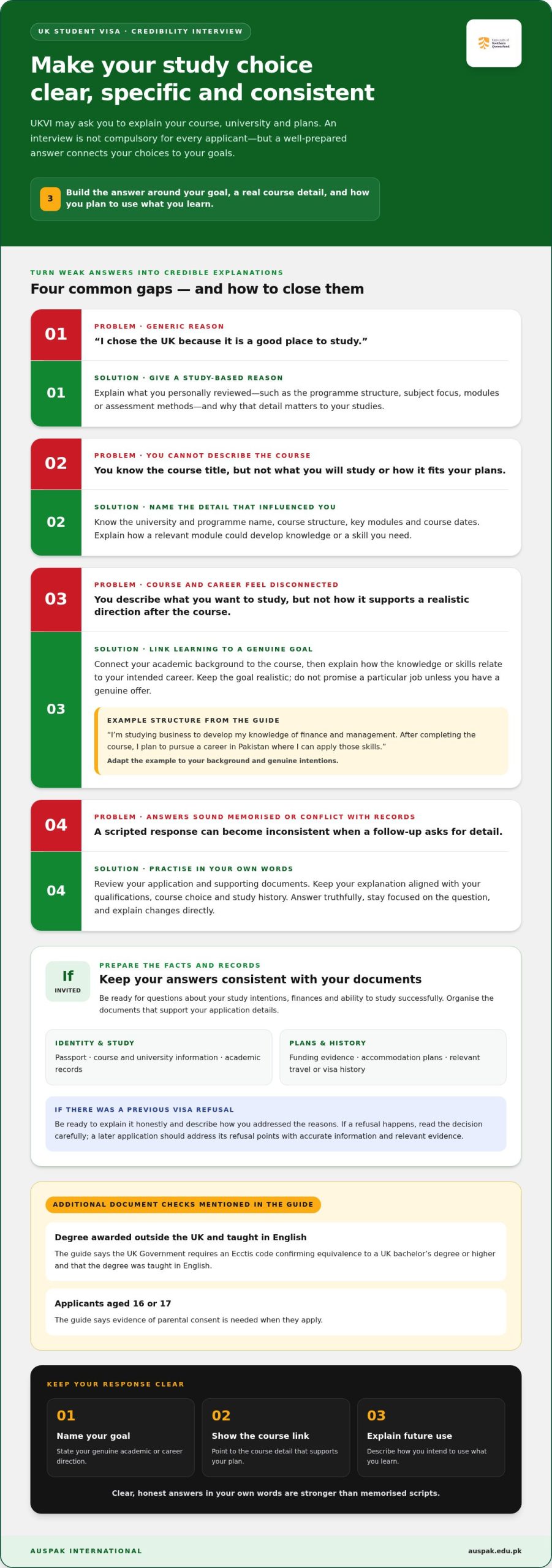UK student visa interview questions for Pakistanis: sample answers