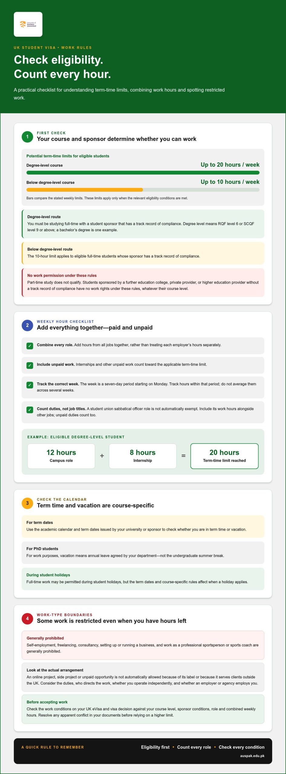 Part-time work restrictions on a UK student visa: hours and rules